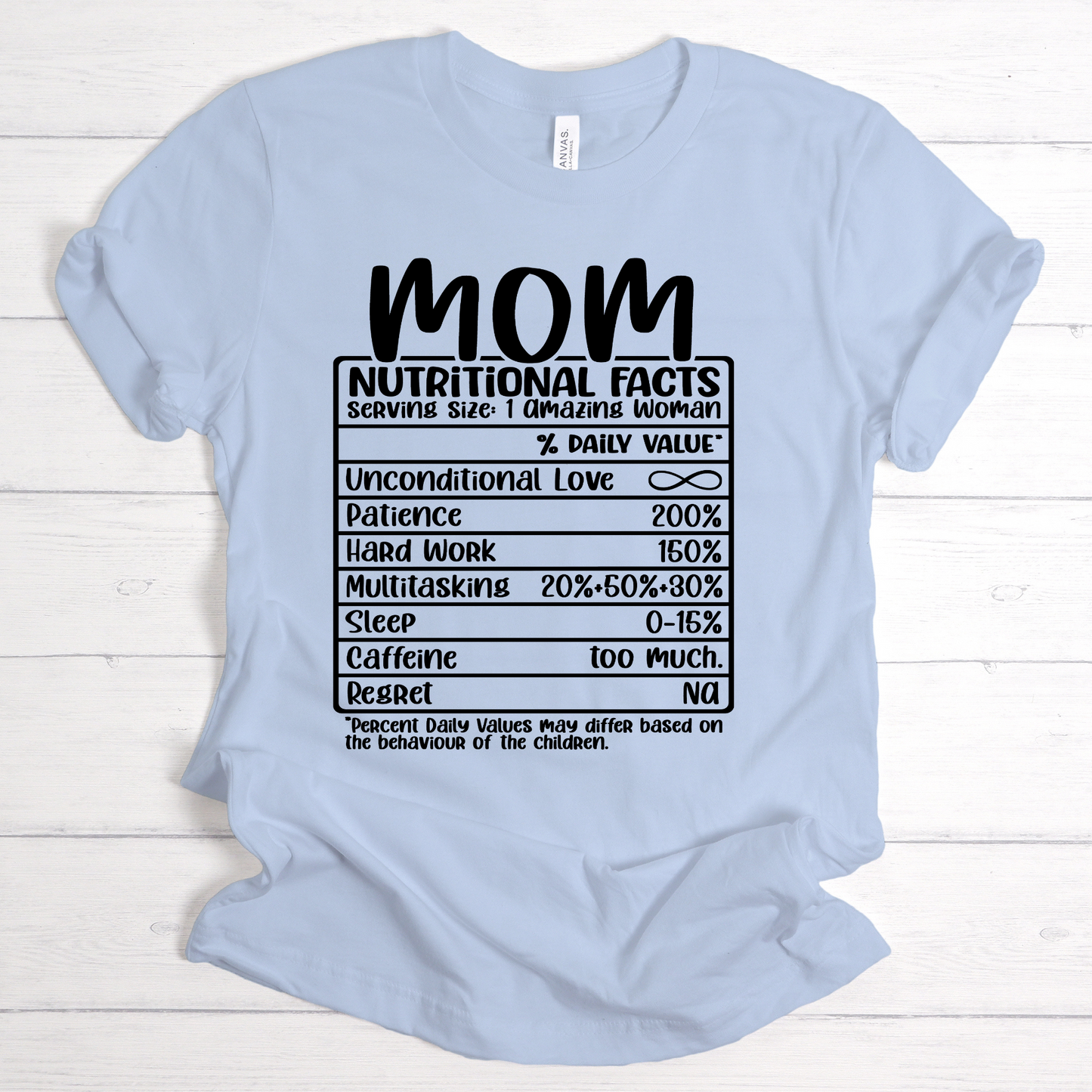 Mom Nutritional Facts